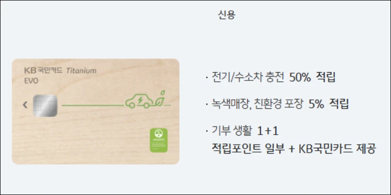 슈퍼차저-할인카드-국민-EVO-티타늄